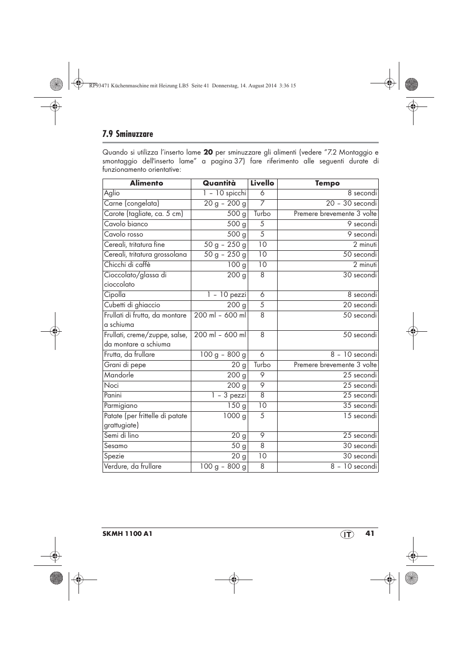 9 sminuzzare | Silvercrest SKMH 1100 A1 User Manual | Page 43 / 130