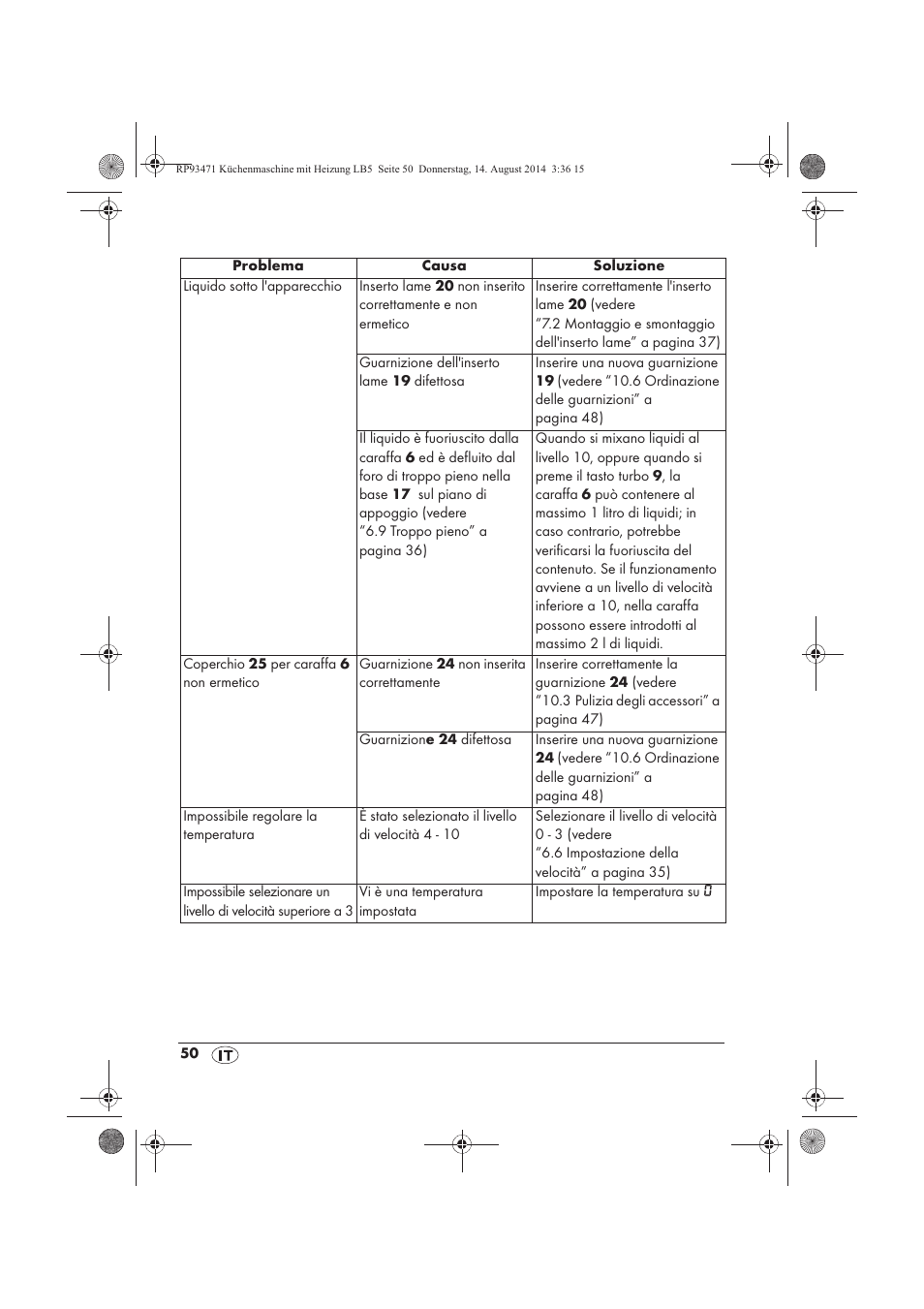 Silvercrest SKMH 1100 A1 User Manual | Page 52 / 130