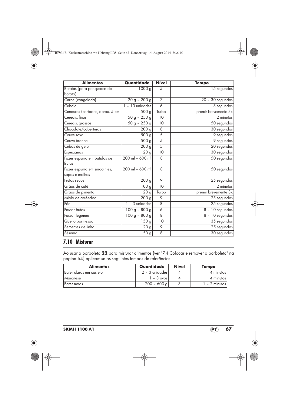 10 misturar | Silvercrest SKMH 1100 A1 User Manual | Page 69 / 130