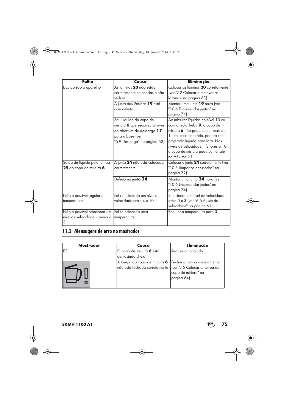 2 mensagens de erro no mostrador | Silvercrest SKMH 1100 A1 User Manual | Page 77 / 130