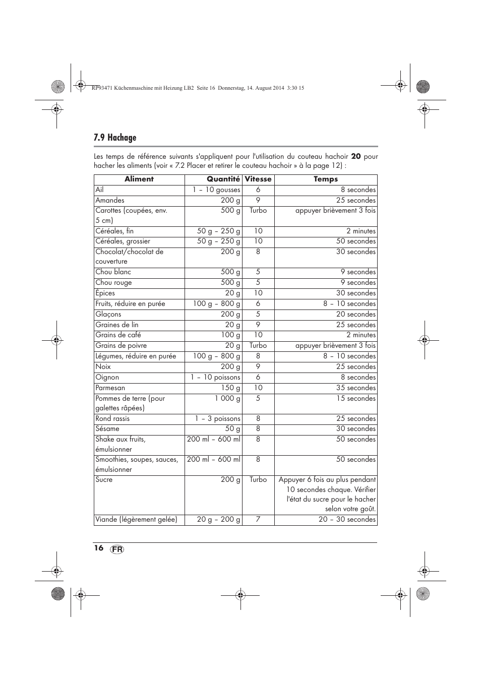 9 hachage | Silvercrest SKMH 1100 A1 User Manual | Page 18 / 106