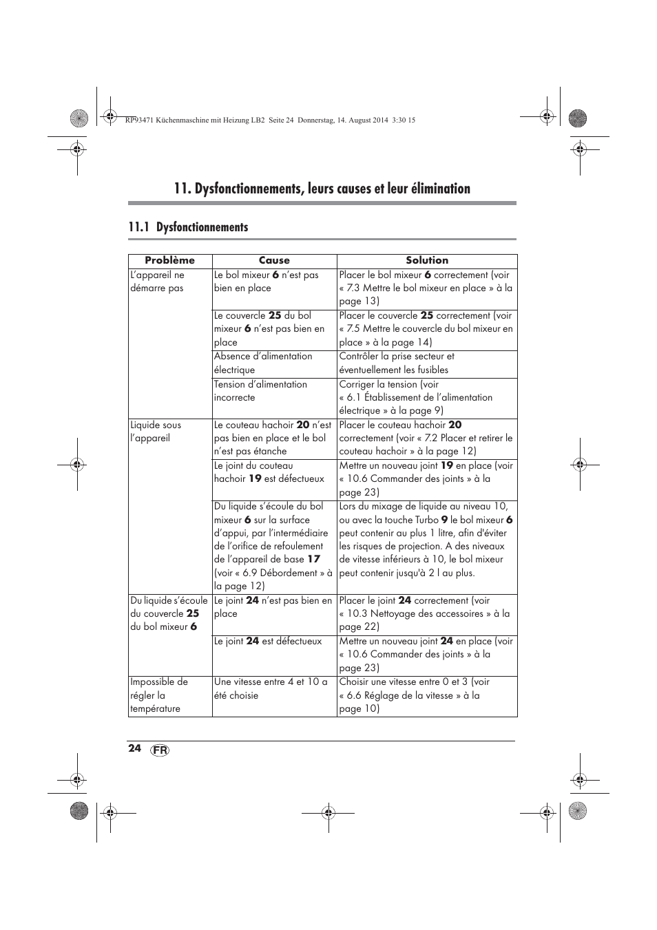 1 dysfonctionnements | Silvercrest SKMH 1100 A1 User Manual | Page 26 / 106