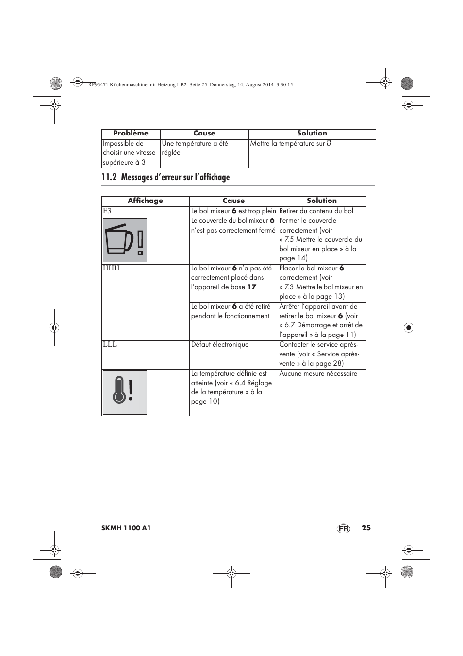 2 messages d’erreur sur l’affichage | Silvercrest SKMH 1100 A1 User Manual | Page 27 / 106