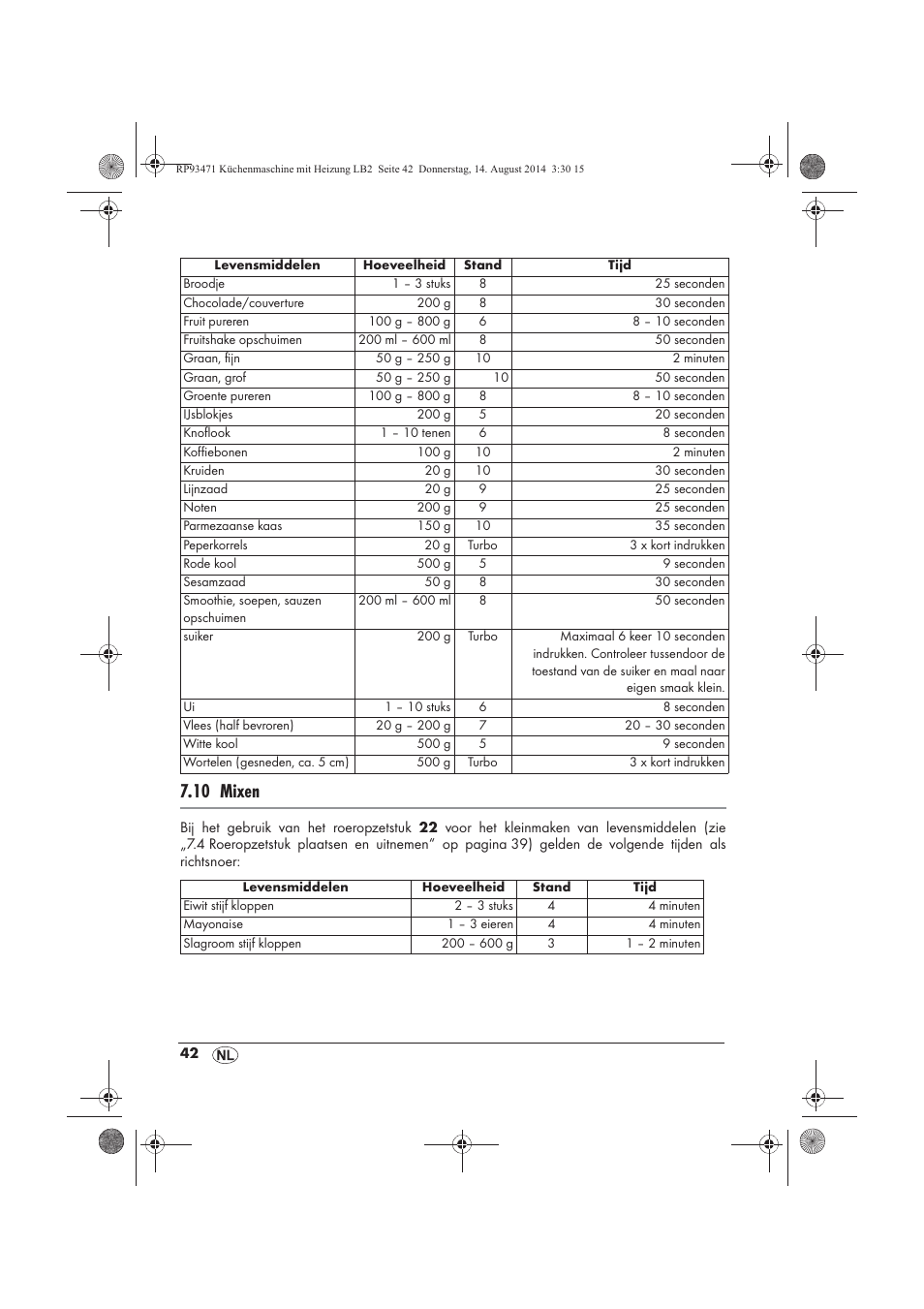 10 mixen | Silvercrest SKMH 1100 A1 User Manual | Page 44 / 106