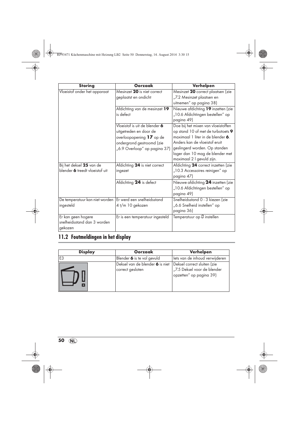 2 foutmeldingen in het display | Silvercrest SKMH 1100 A1 User Manual | Page 52 / 106