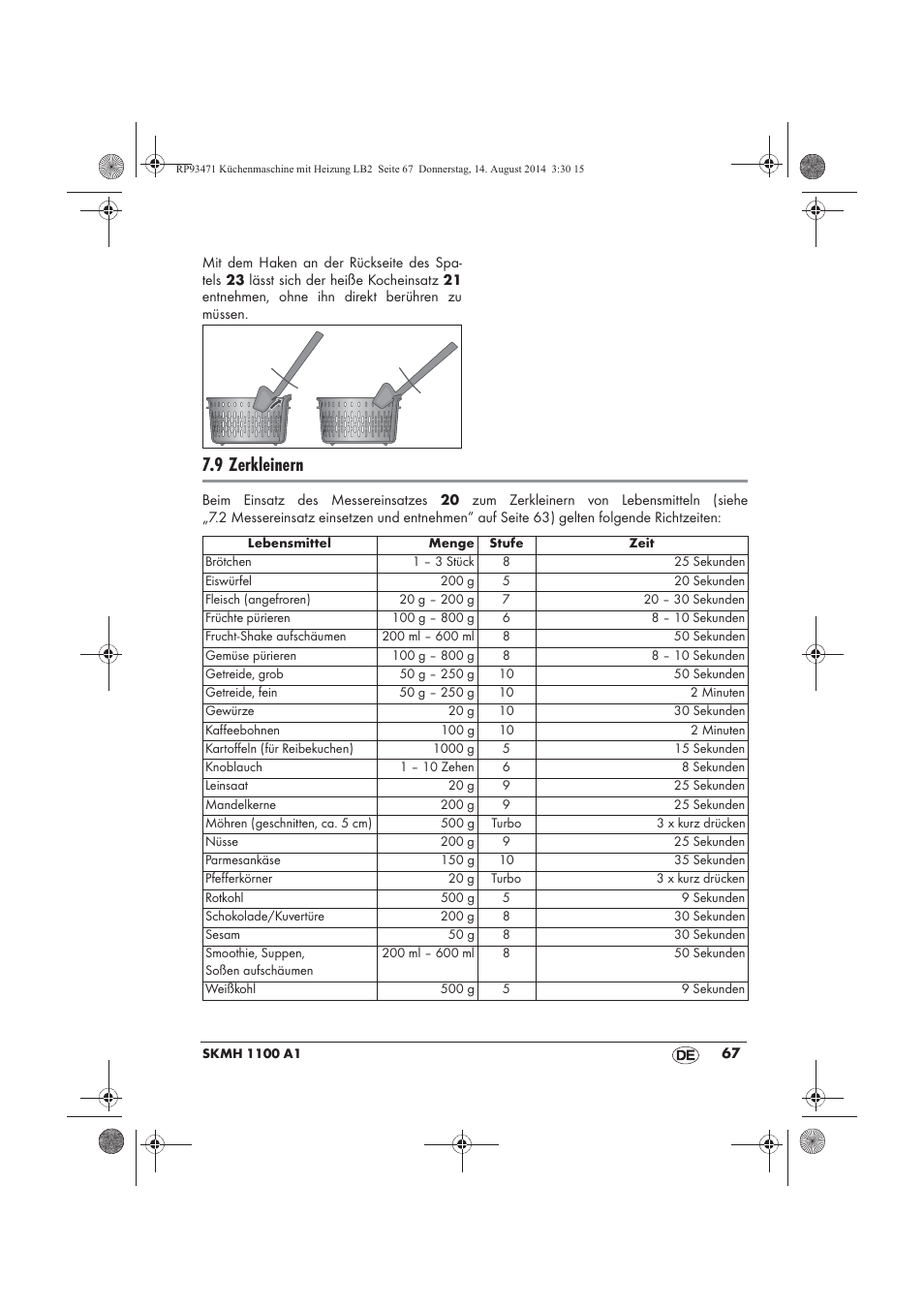 9 zerkleinern | Silvercrest SKMH 1100 A1 User Manual | Page 69 / 106
