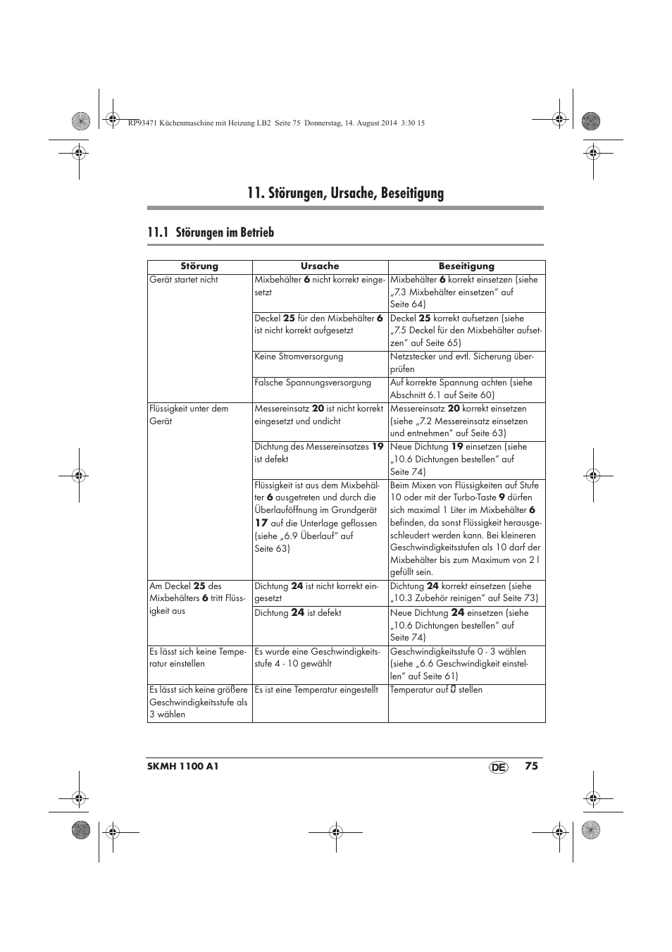 Störungen, ursache, beseitigung, 1 störungen im betrieb | Silvercrest SKMH 1100 A1 User Manual | Page 77 / 106