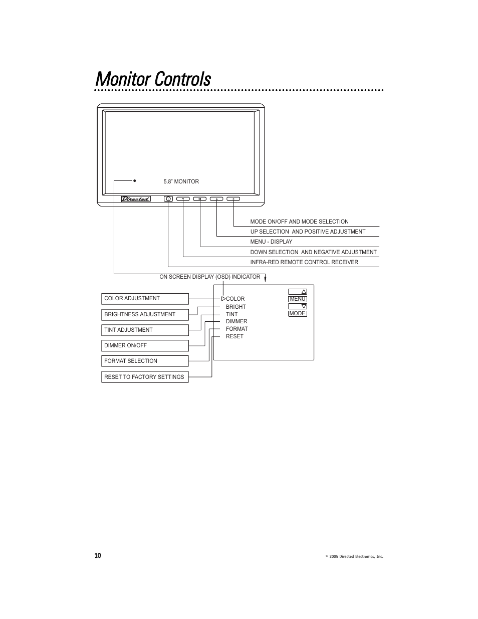 Mmoonniittoorr c coonnttrroollss | Directed Video HVM580 User Manual | Page 10 / 16