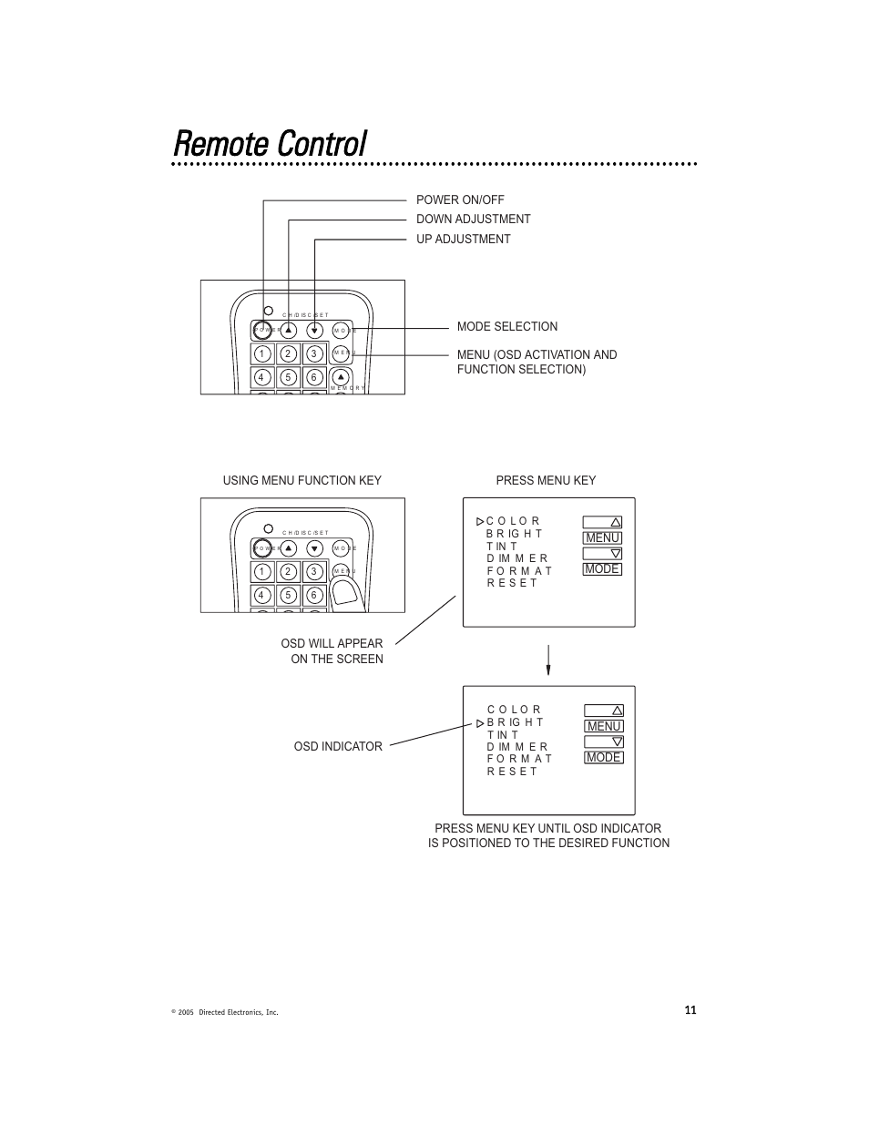 Rreem moottee c coonnttrrooll | Directed Video HVM580 User Manual | Page 11 / 16