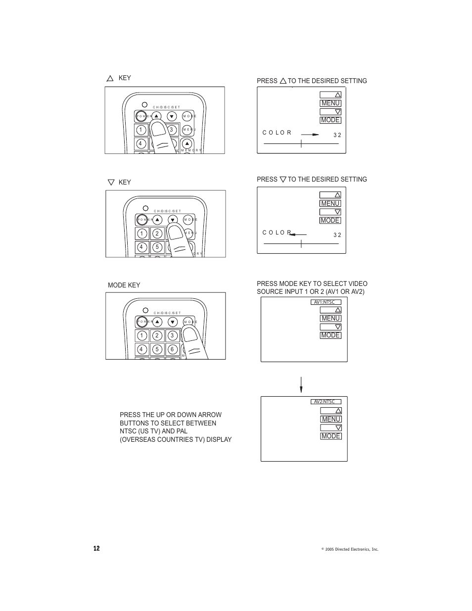 Directed Video HVM580 User Manual | Page 12 / 16