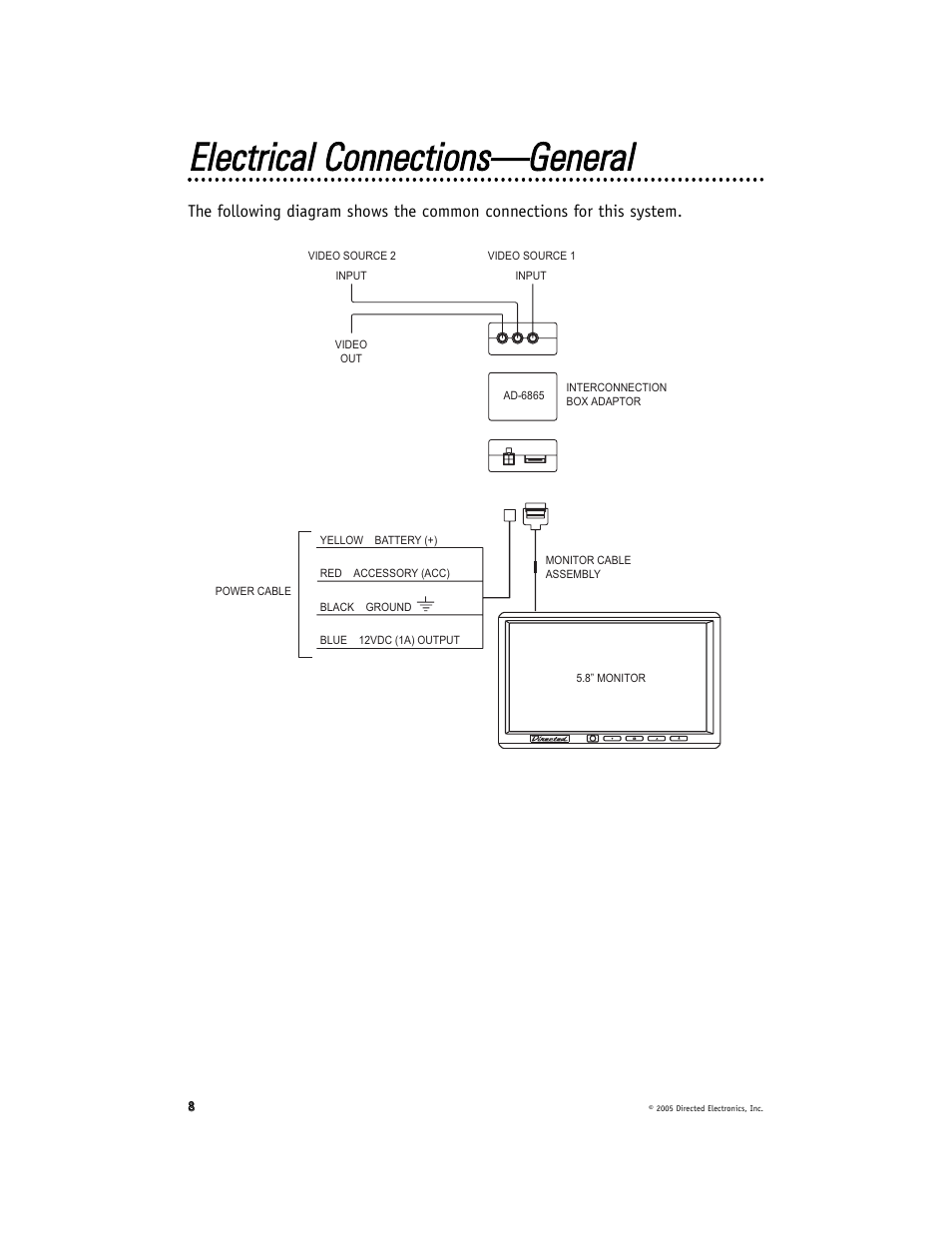 Directed Video HVM580 User Manual | Page 8 / 16