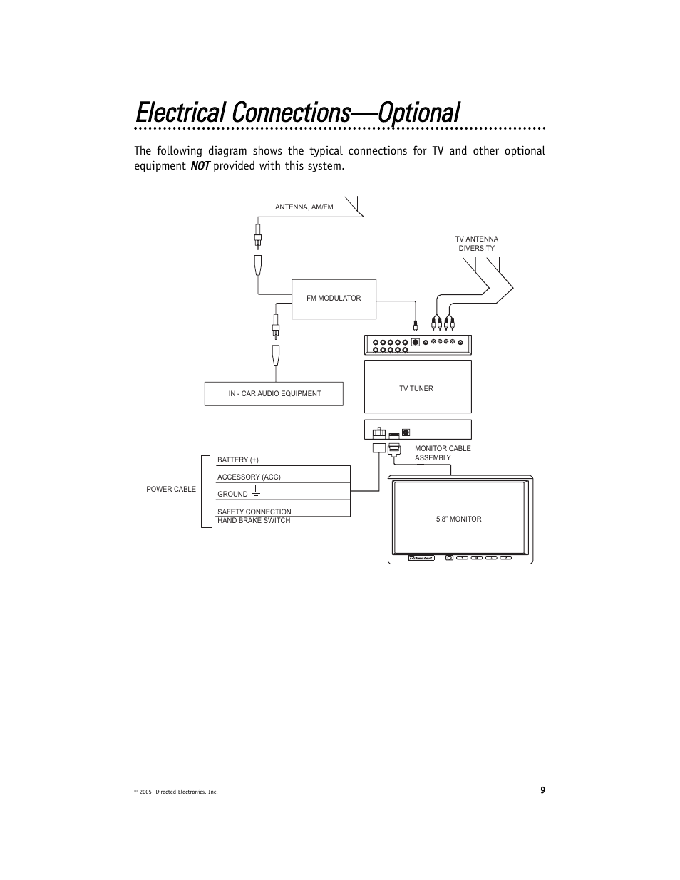 Directed Video HVM580 User Manual | Page 9 / 16