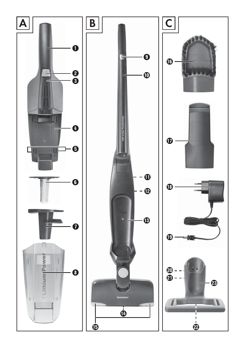 Silvercrest SHSS 12 B2 User Manual | Page 3 / 44