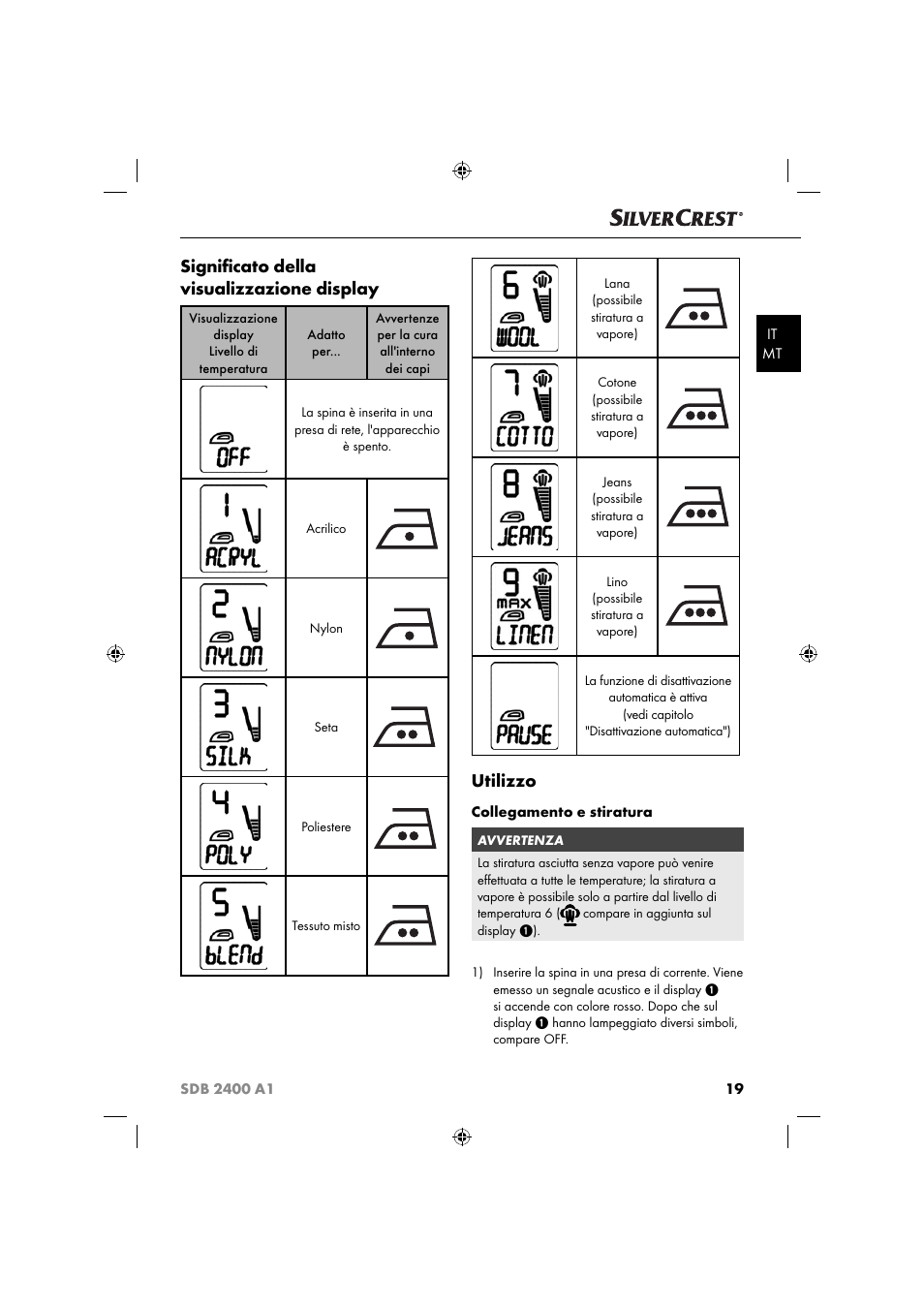 Signiﬁ cato della visualizzazione display, Utilizzo | Silvercrest SDB 2400 A1 User Manual | Page 22 / 63