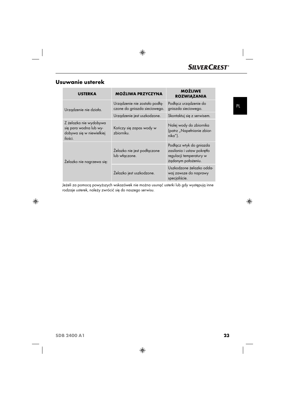 Usuwanie usterek | Silvercrest SDB 2400 A1 User Manual | Page 26 / 63