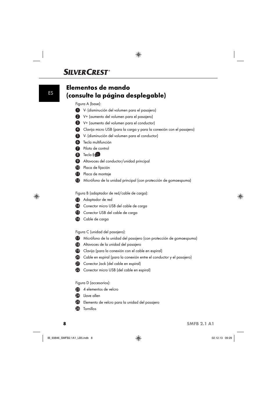 Silvercrest SMFB 2.1 A1 User Manual | Page 12 / 78