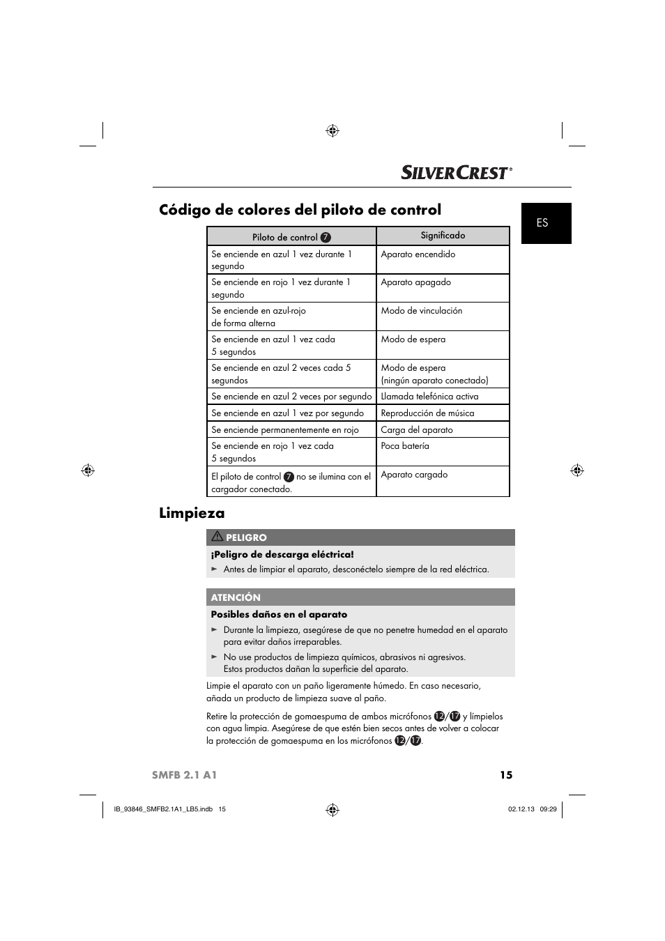 Código de colores del piloto de control, Limpieza | Silvercrest SMFB 2.1 A1 User Manual | Page 19 / 78