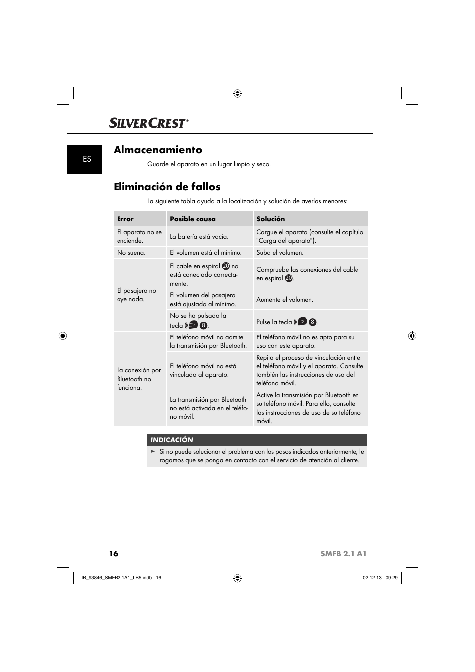 Almacenamiento, Eliminación de fallos | Silvercrest SMFB 2.1 A1 User Manual | Page 20 / 78