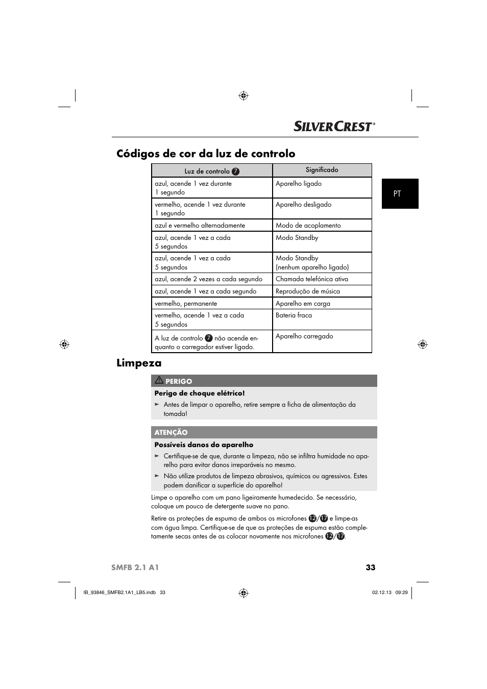 Códigos de cor da luz de controlo, Limpeza | Silvercrest SMFB 2.1 A1 User Manual | Page 37 / 78