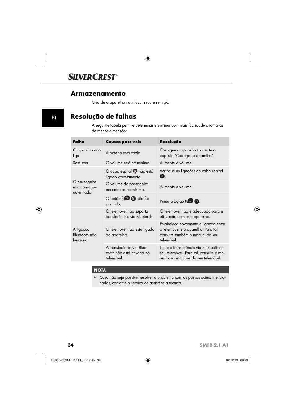 Armazenamento, Resolução de falhas | Silvercrest SMFB 2.1 A1 User Manual | Page 38 / 78