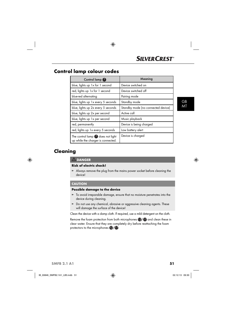 Control lamp colour codes, Cleaning, Gb mt | Silvercrest SMFB 2.1 A1 User Manual | Page 55 / 78