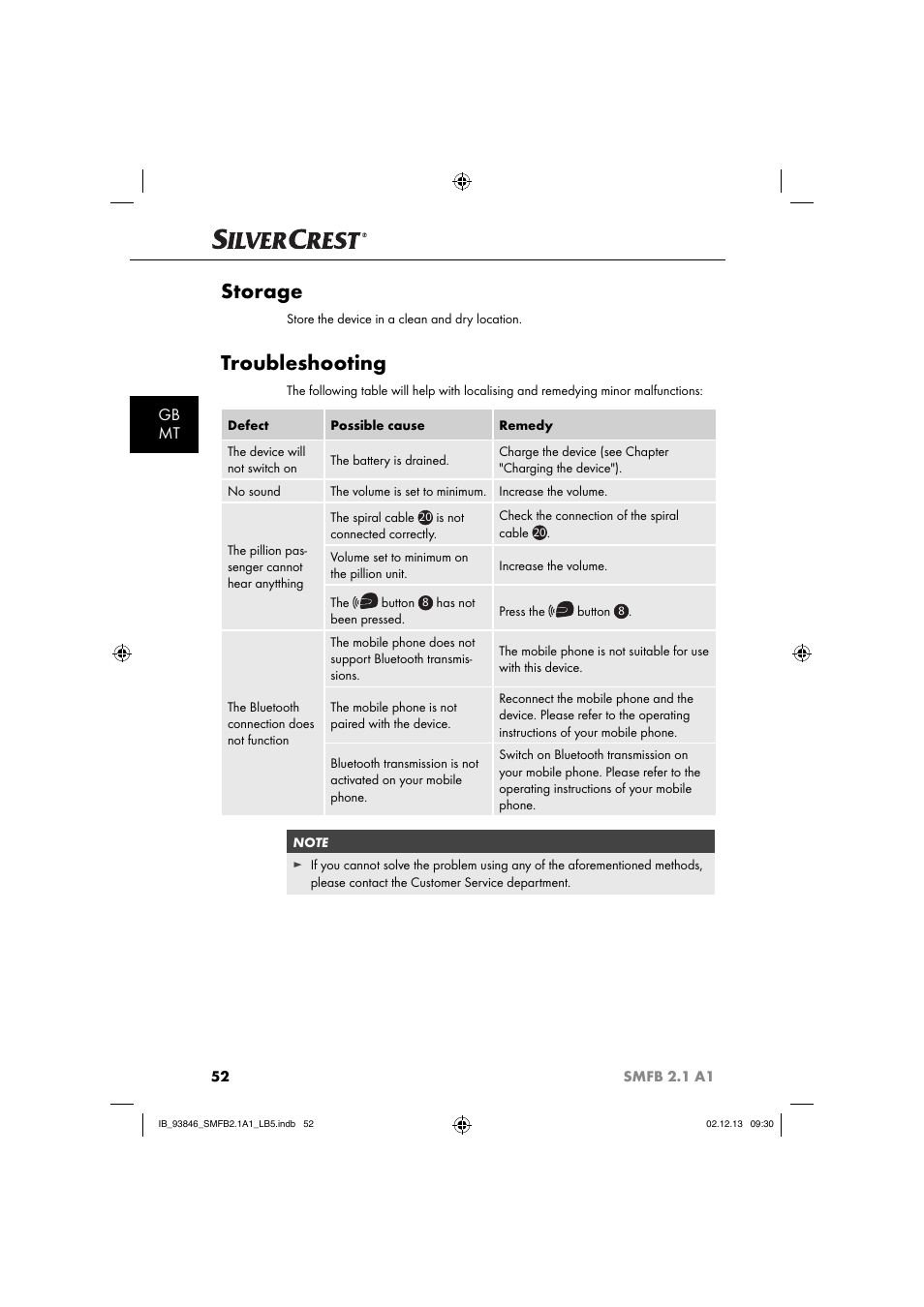 Storage, Troubleshooting, Gb mt | Silvercrest SMFB 2.1 A1 User Manual | Page 56 / 78