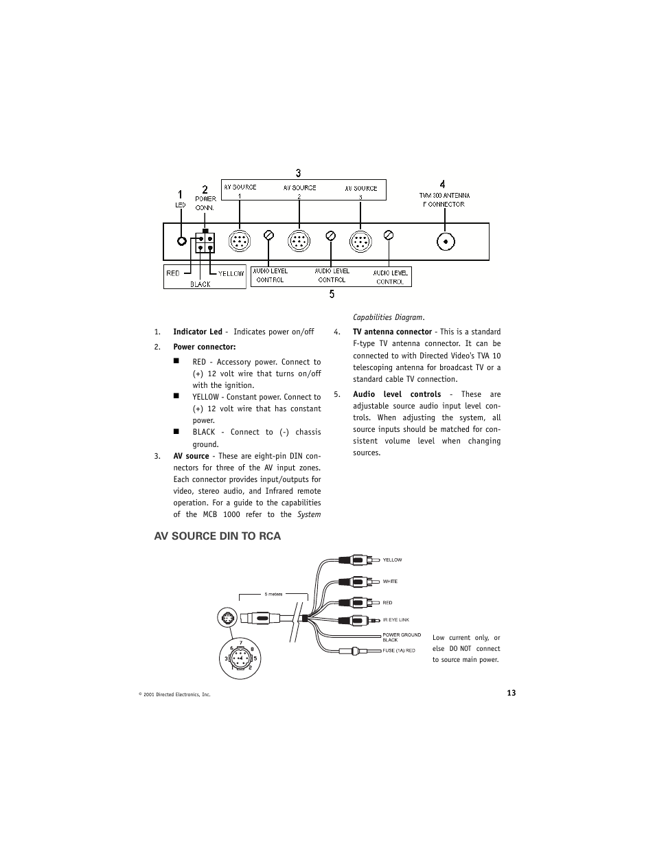 Av source din to rca | Directed Video MCB1000 User Manual | Page 13 / 16