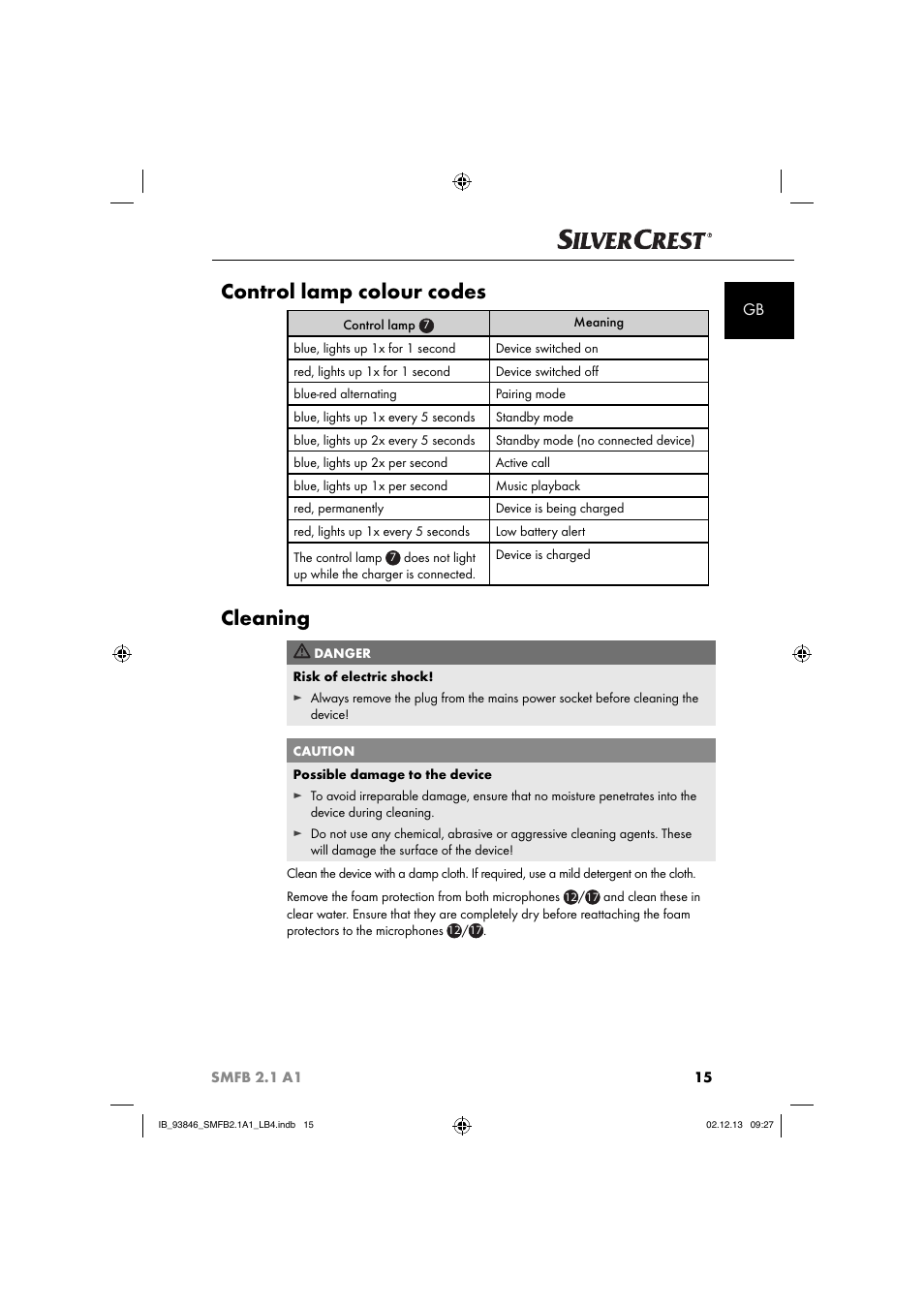 Control lamp colour codes, Cleaning | Silvercrest SMFB 2.1 A1 User Manual | Page 19 / 78