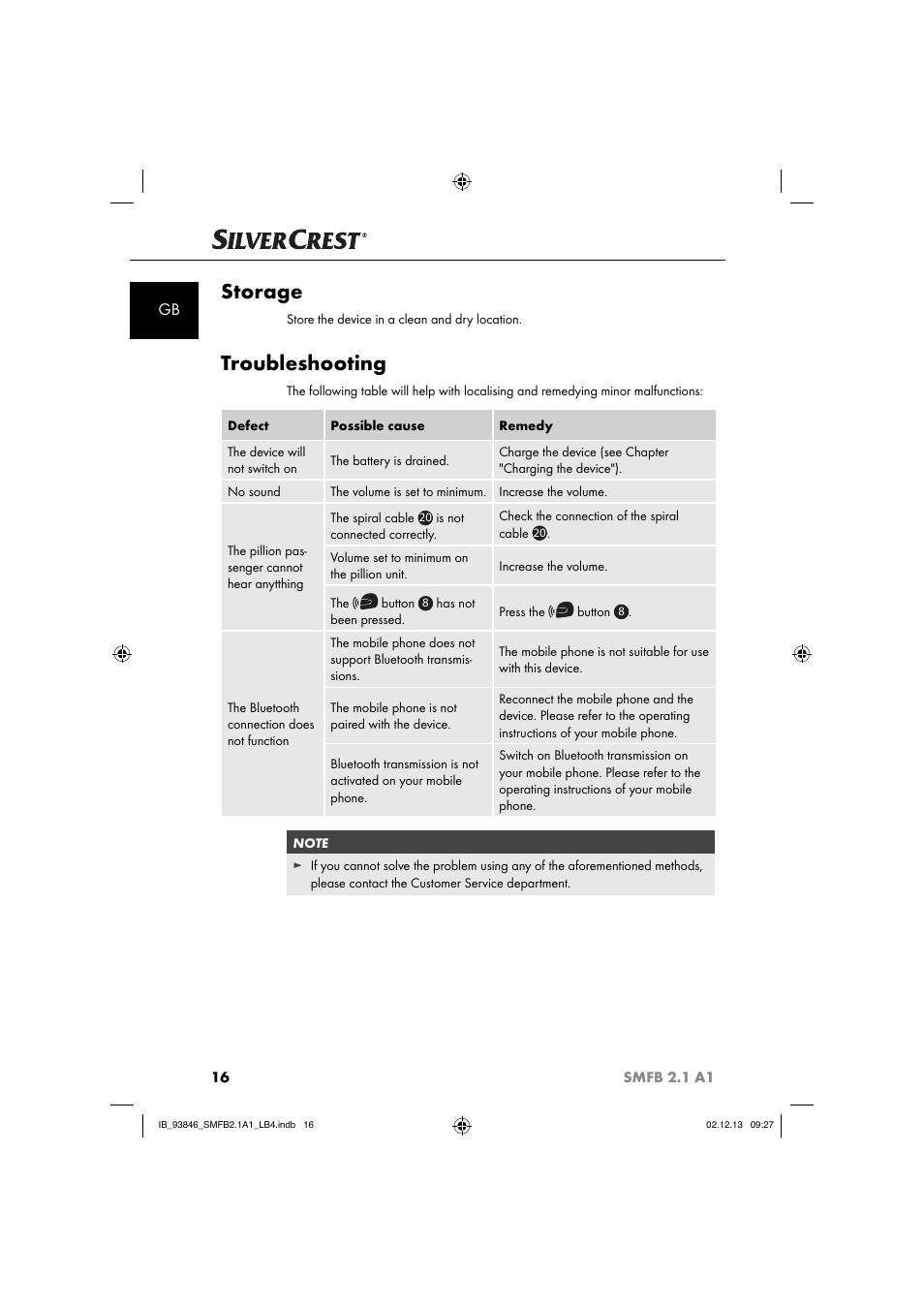 Storage, Troubleshooting | Silvercrest SMFB 2.1 A1 User Manual | Page 20 / 78