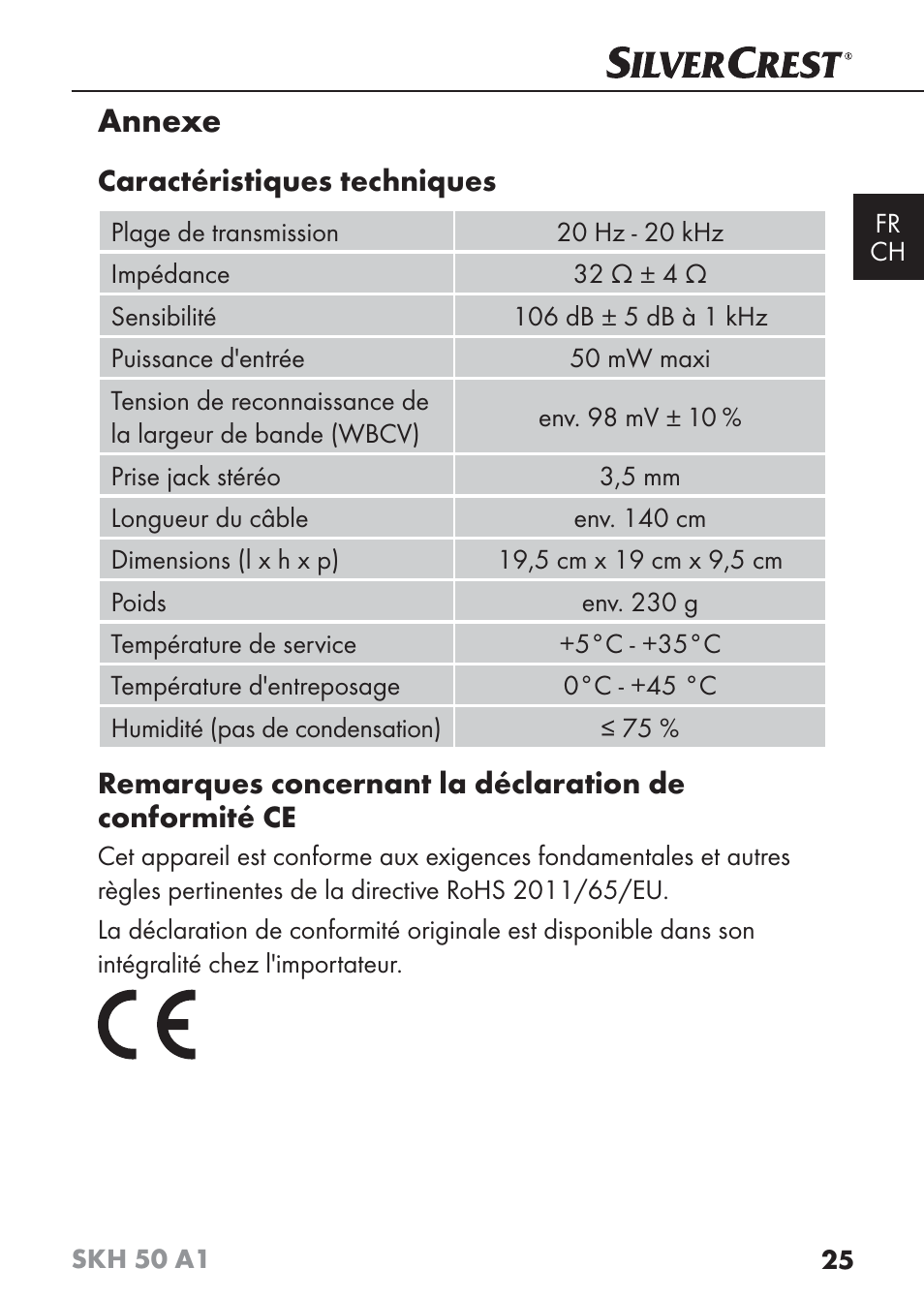 Annexe | Silvercrest SKH 50 A1 User Manual | Page 28 / 59