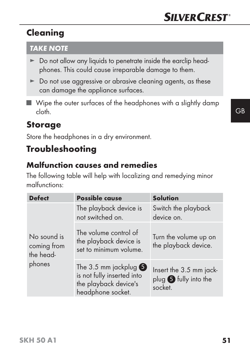 Cleaning, Storage, Troubleshooting | Silvercrest SKH 50 A1 User Manual | Page 54 / 59