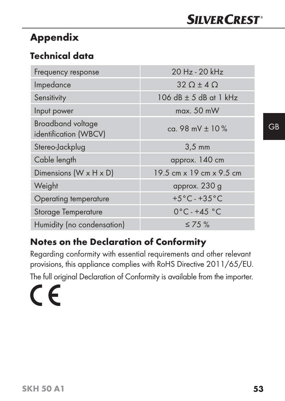 Appendix | Silvercrest SKH 50 A1 User Manual | Page 56 / 59
