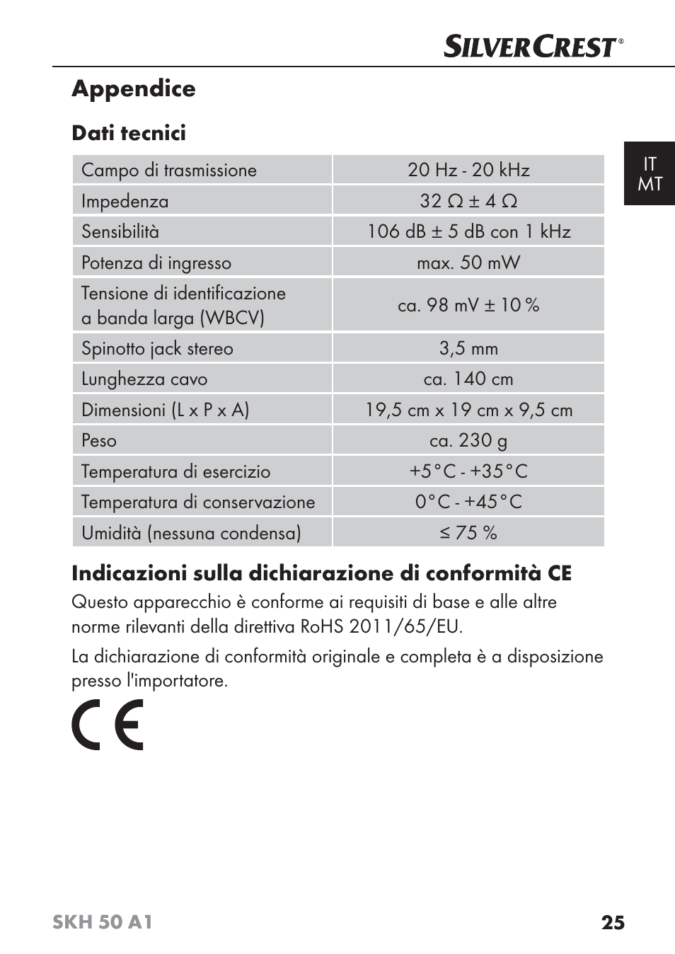 Appendice | Silvercrest SKH 50 A1 User Manual | Page 28 / 73