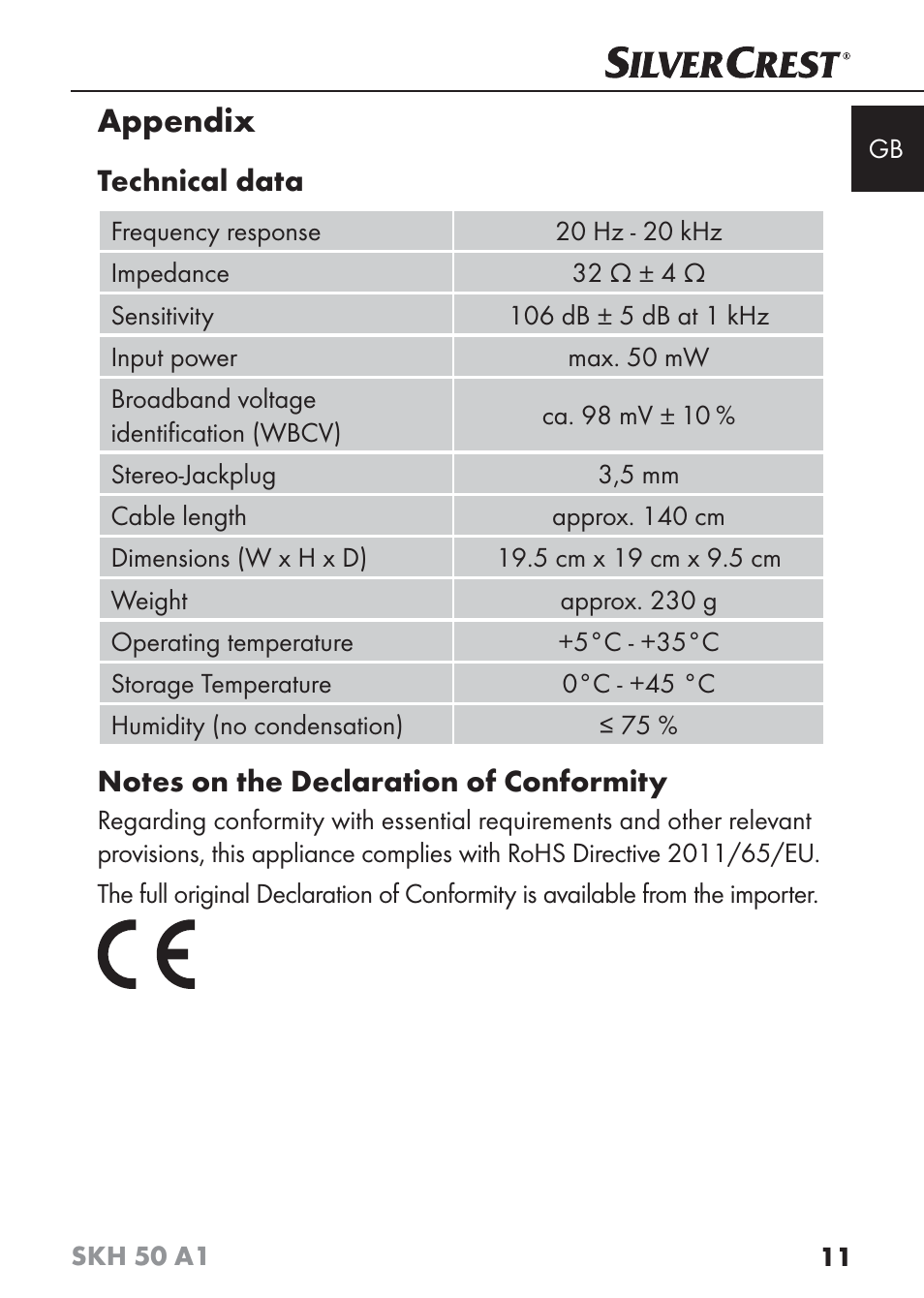 Appendix | Silvercrest SKH 50 A1 User Manual | Page 14 / 101