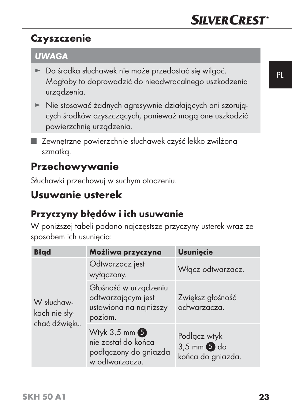 Czyszczenie, Przechowywanie, Usuwanie usterek | Silvercrest SKH 50 A1 User Manual | Page 26 / 101