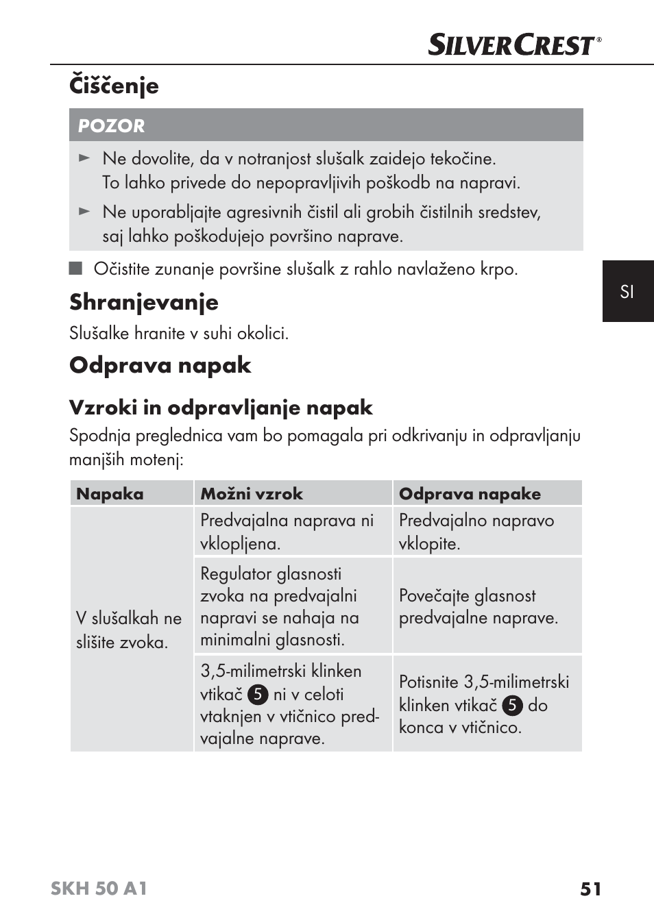 Čiščenje, Shranjevanje, Odprava napak | Silvercrest SKH 50 A1 User Manual | Page 54 / 101