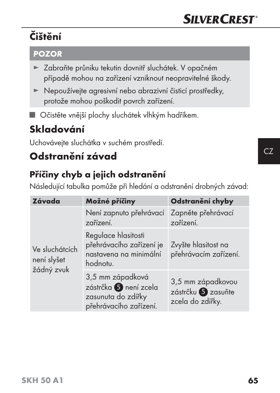 Čištění, Skladování, Odstranění závad | Silvercrest SKH 50 A1 User Manual | Page 68 / 101