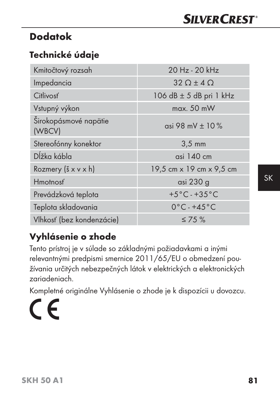 Dodatok | Silvercrest SKH 50 A1 User Manual | Page 84 / 101