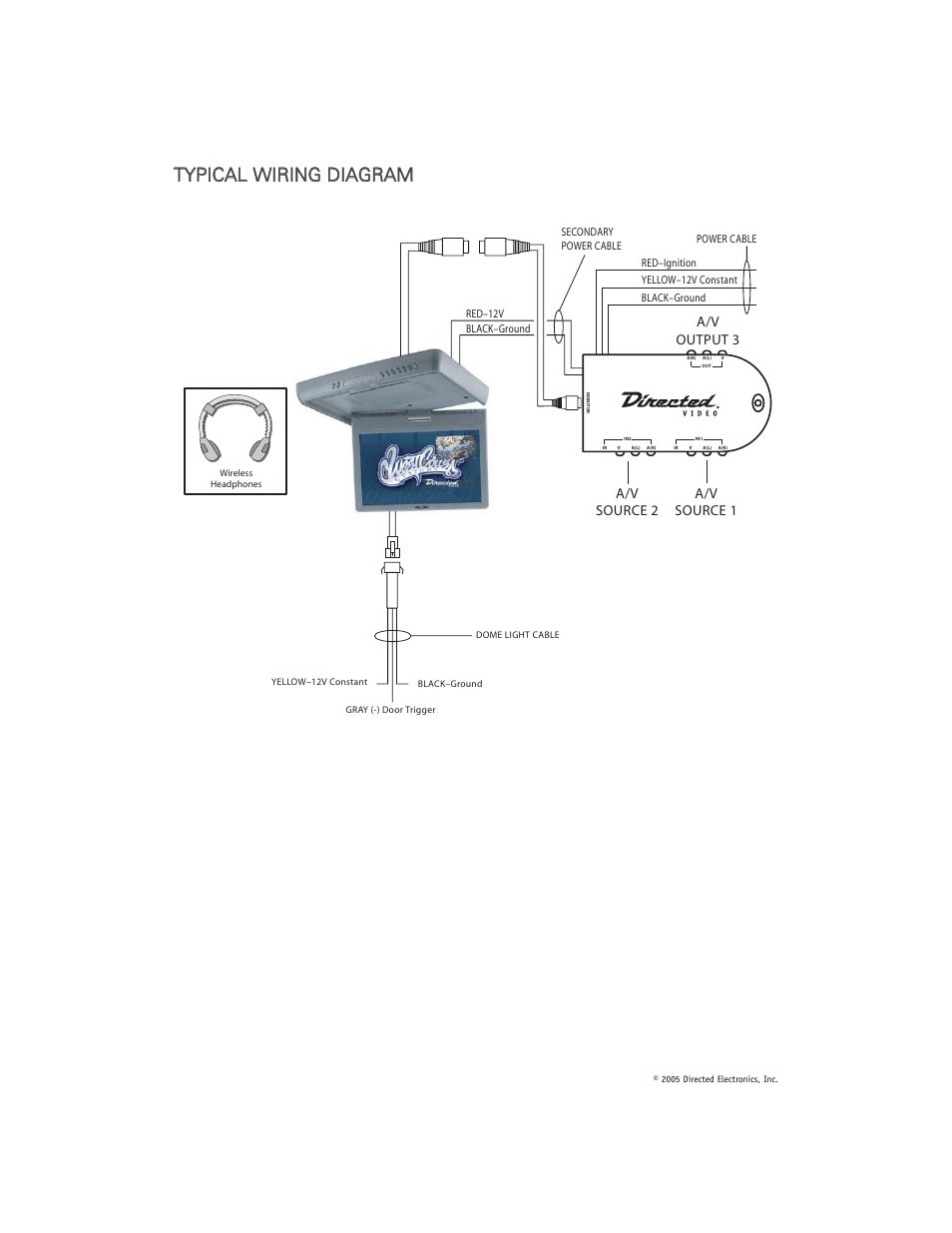 Directed Electronics OHW17 User Manual | Page 20 / 27