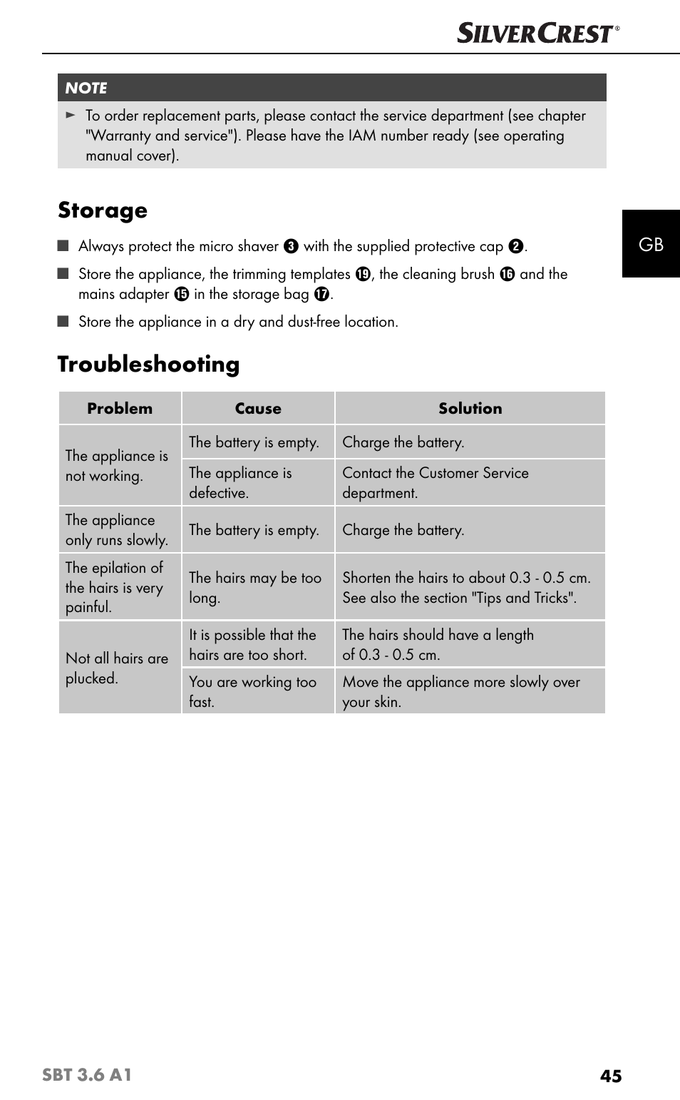Storage, Troubleshooting | Silvercrest SBT 3.6 A1 User Manual | Page 48 / 51