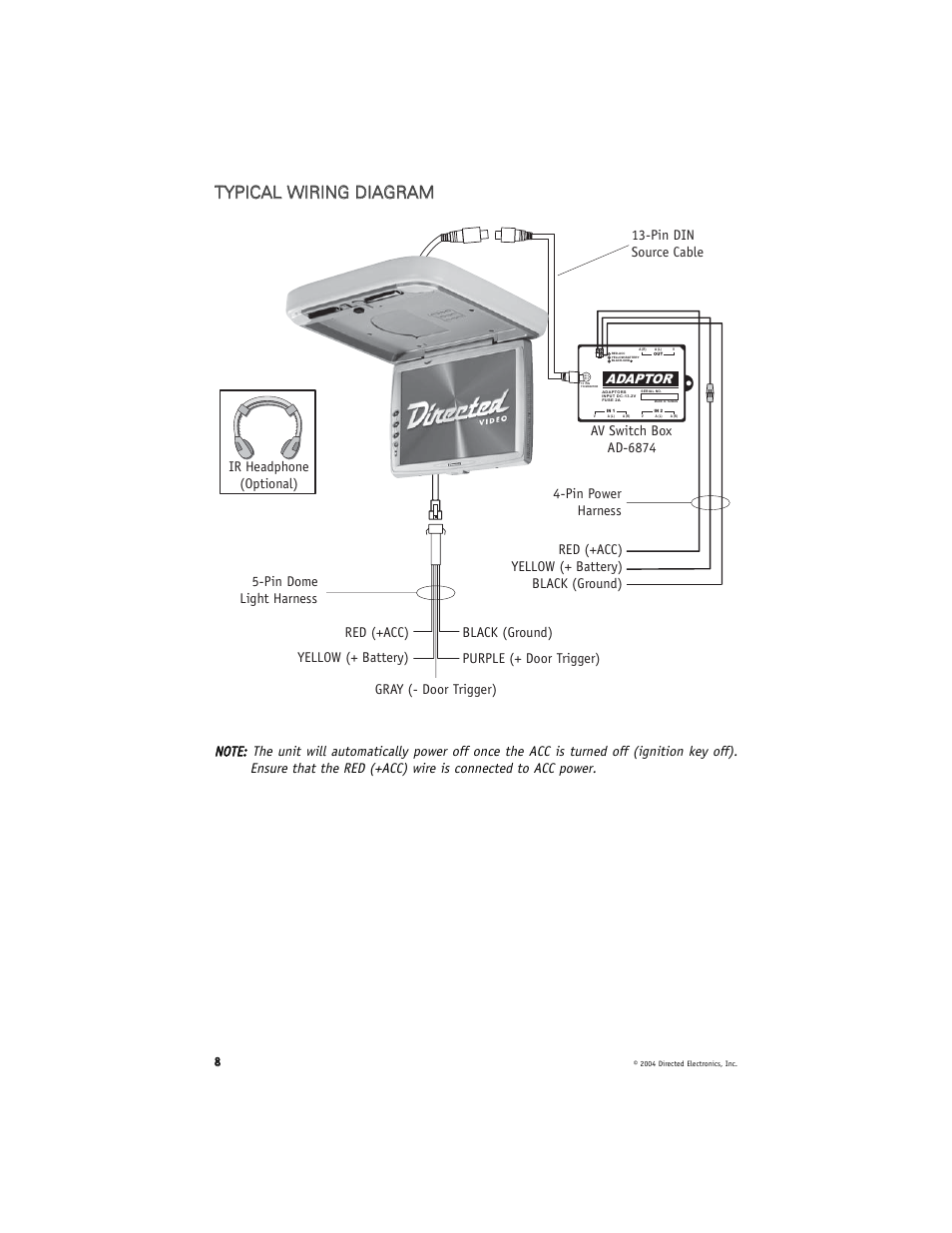 Directed Electronics OHV1500 User Manual | Page 8 / 16