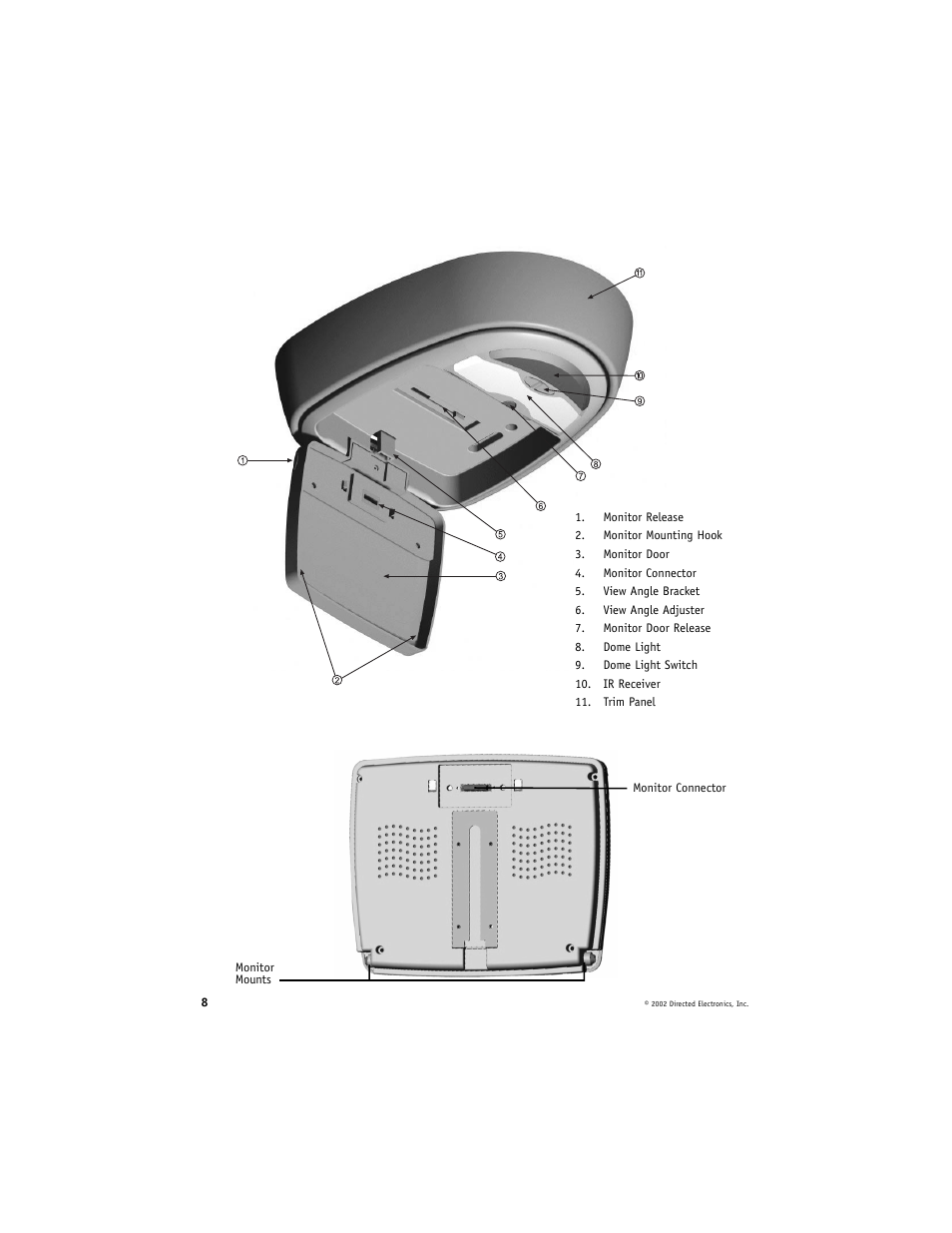 Directed Video OHC100 User Manual | Page 8 / 16