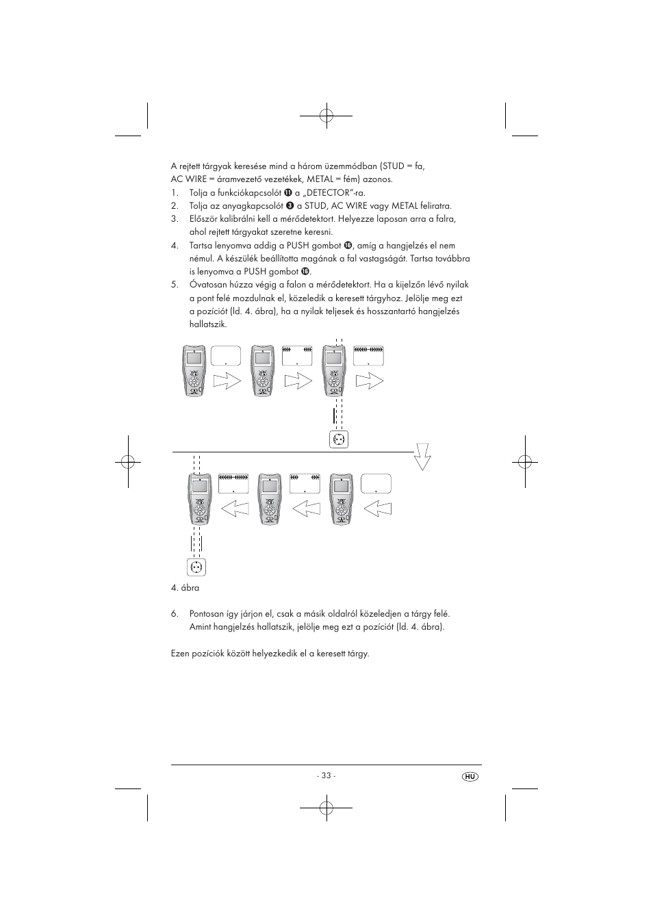 Powerfix KH 3236 User Manual | Page 35 / 74