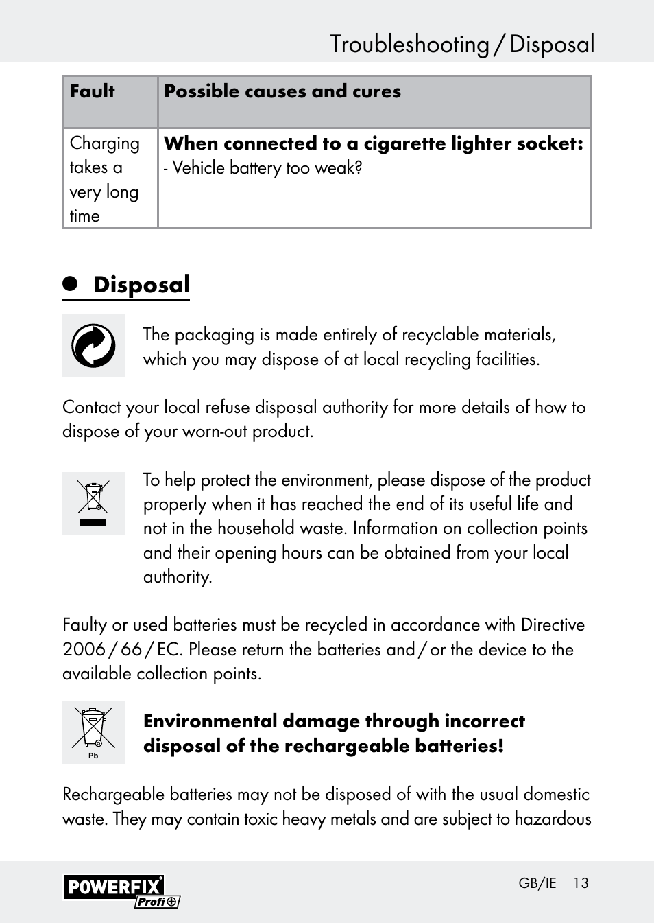 Troubleshooting / disposal, Disposal | Powerfix Z30590-BS User Manual | Page 13 / 15