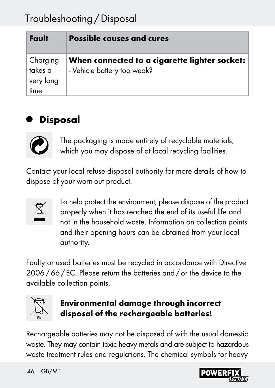 Troubleshooting / disposal, Disposal | Powerfix Z30590-BS User Manual | Page 46 / 59