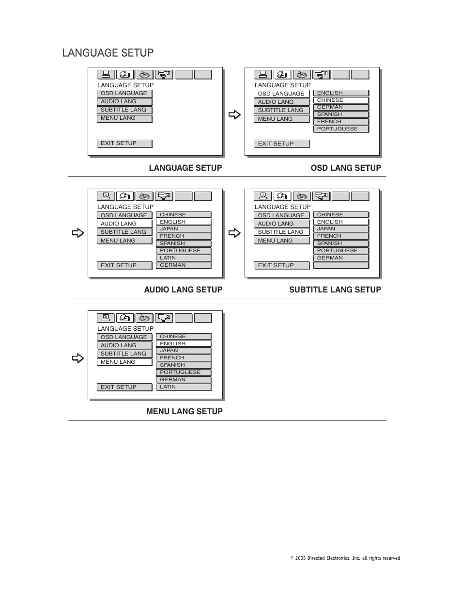 Lla an ng gu ua ag ge e s se et tu up p | Directed Video OHD1500 User Manual | Page 21 / 37