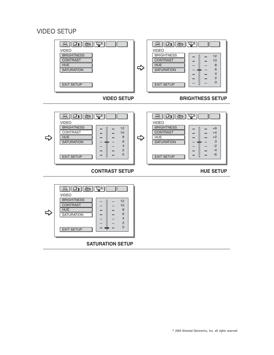 Vviid de eo o s se et tu up p | Directed Video OHD1500 User Manual | Page 23 / 37