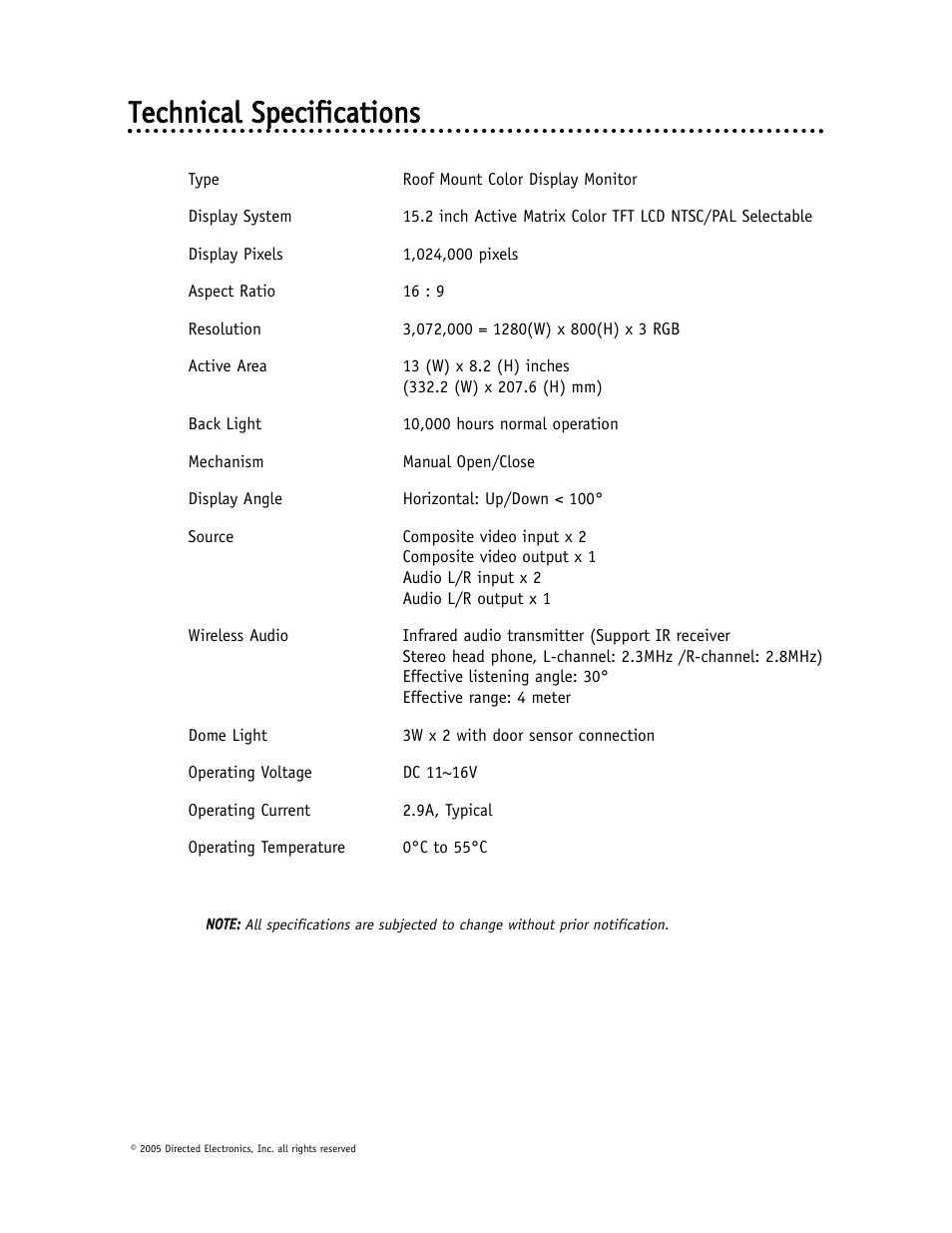 Directed Video OHD1500 User Manual | Page 24 / 37