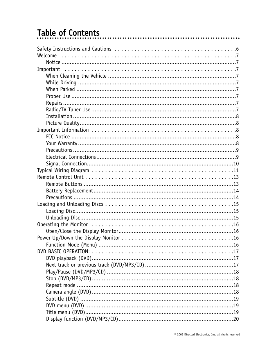 Ttaab bllee o off cco on ntteen nttss | Directed Video OHD1500 User Manual | Page 3 / 37