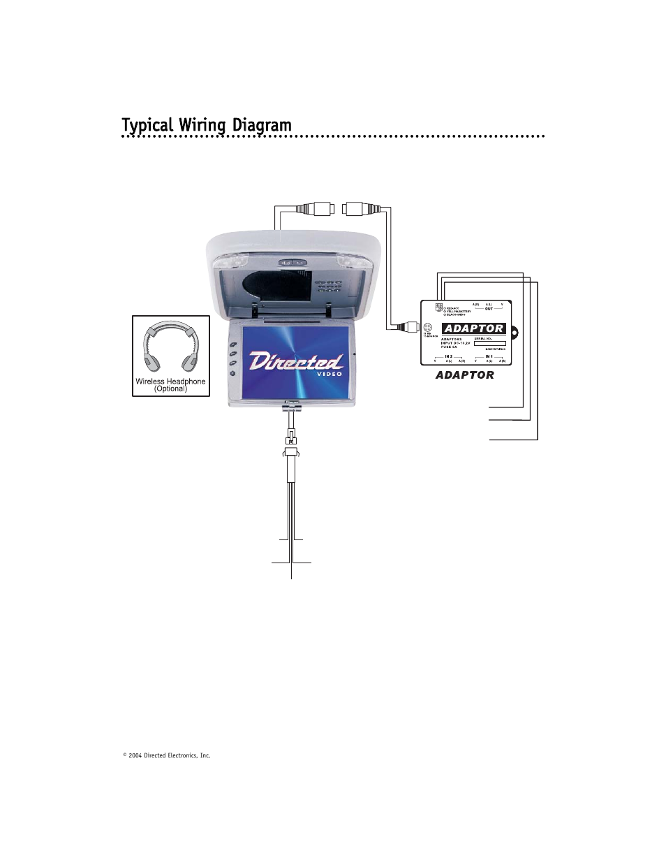 Directed Electronics OHD1040 User Manual | Page 9 / 20